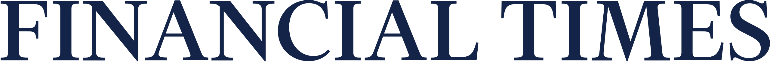Financial Times Logo